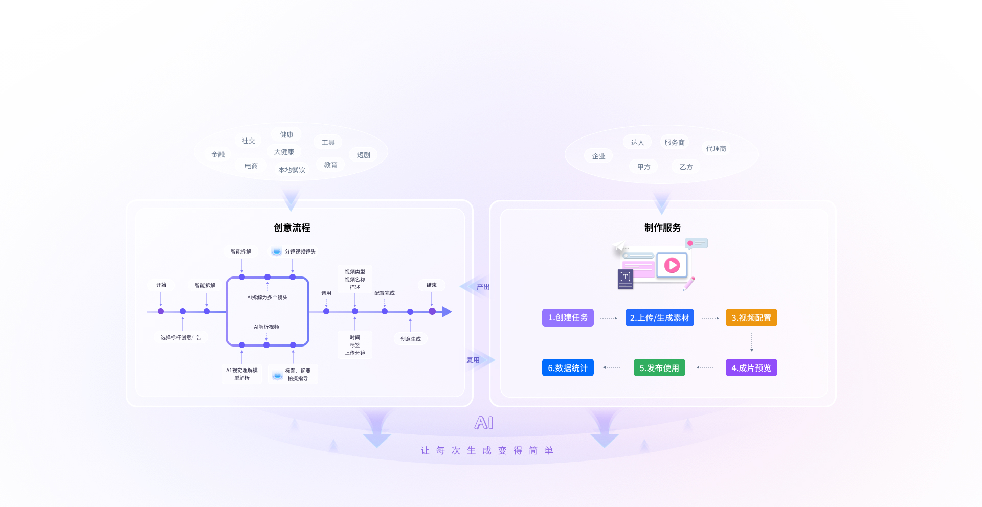 bifa·必发(中国)唯一官方网站