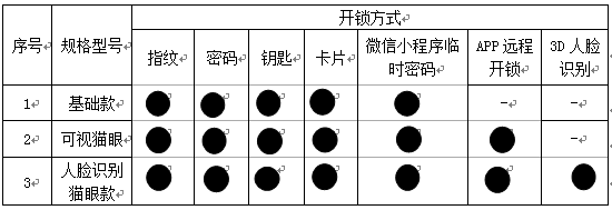云顶国际(集团)官方网站